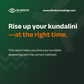 Your kundalini schedule