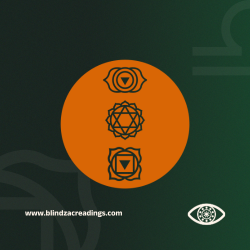 Your kundalini schedule