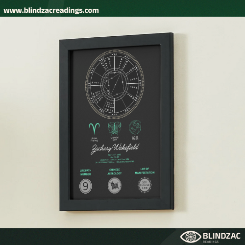 Framed Personalized Natal Chart – 16"x20" (Black Wood Frame)