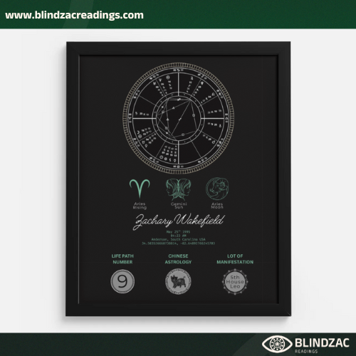 Framed Personalized Natal Chart – 16"x20" (Black Wood Frame)
